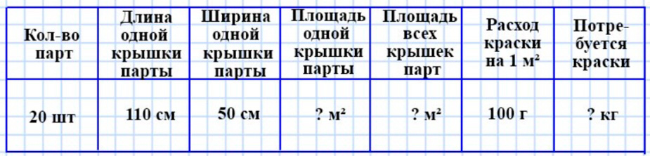 Пояснение к заданию 26