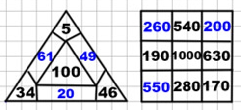 Пояснение к заданию 5