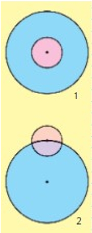 Пояснение к заданию 154