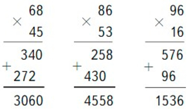 Пояснение к заданию 156