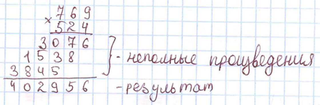 Пояснение к заданию вверху страницы