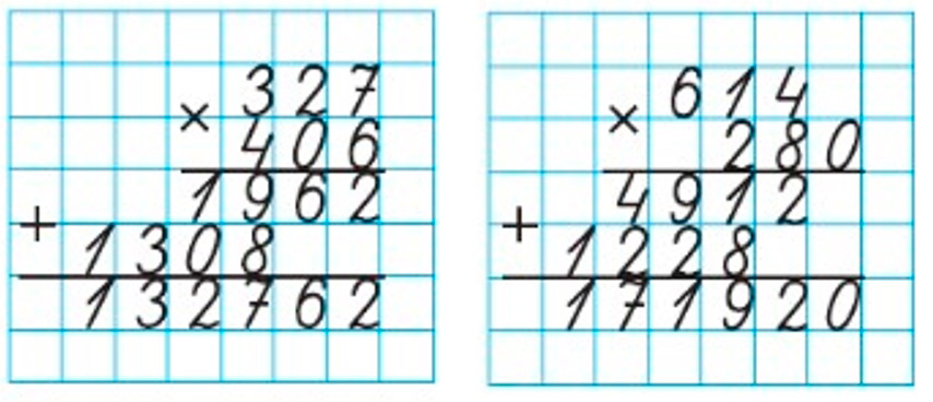 Пояснение к заданию вверху страницы