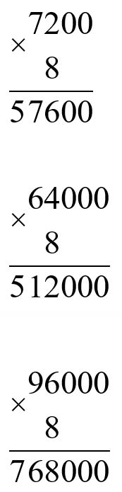 Пояснение к заданию 13