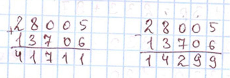 Пояснение к заданию 3