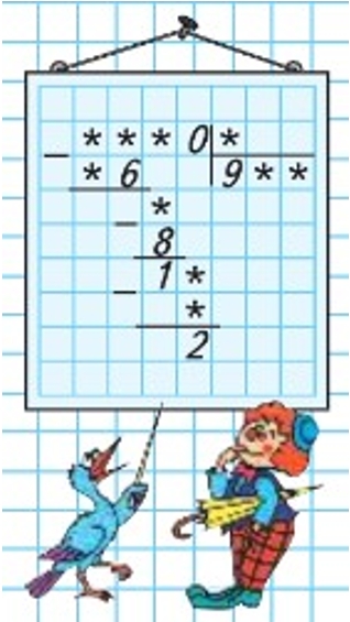 Пояснение к заданию на полях страницы 54