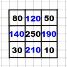Пояснение к заданию на полях страницы 54