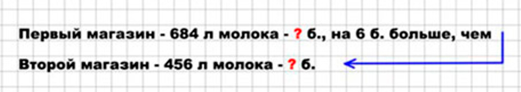 Пояснение к заданию 17