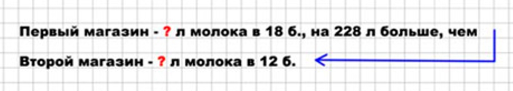 Пояснение к заданию 17