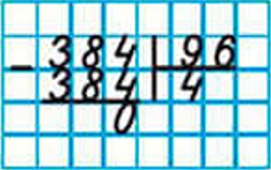 Пояснение к заданию 205