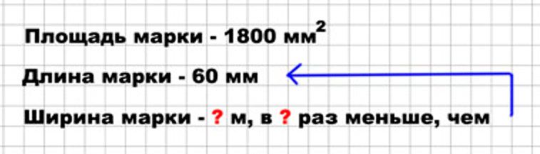 Пояснение к заданию 208