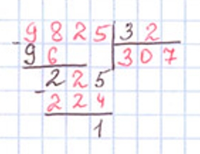 Пояснение к заданию на полях страницы