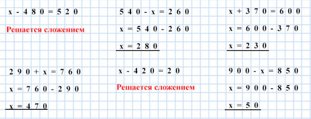 Пояснение к заданию 253