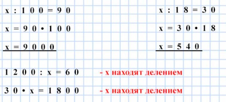 Пояснение к заданию 261