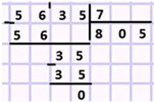 Пояснение к заданию на полях страницы 70