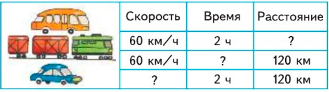 Пояснение к заданию 27