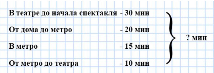 Пояснение к заданию 4