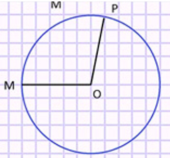 Пояснение к заданию 13