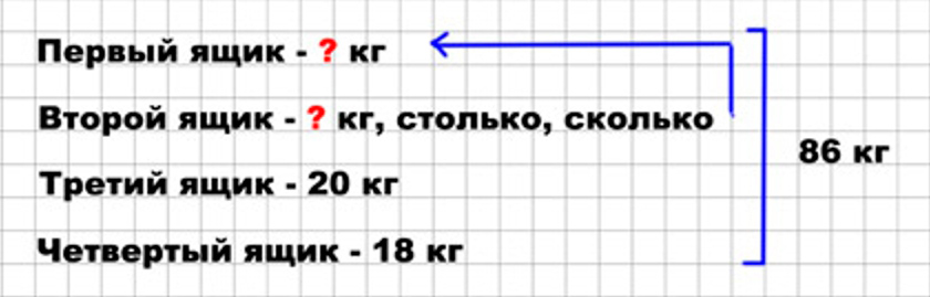 Пояснение к заданию 10
