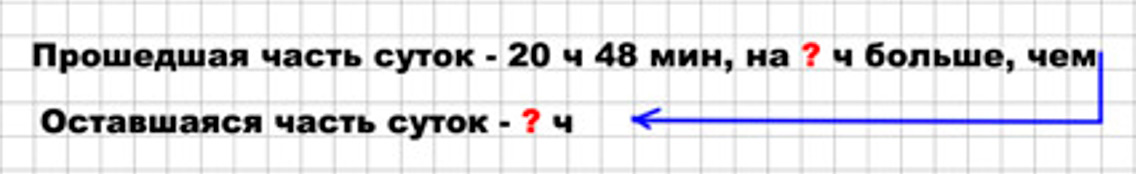 Пояснение к заданию 35
