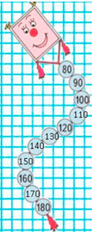 Пояснение к заданию на полях страницы