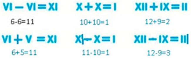 Пояснение к заданию 29