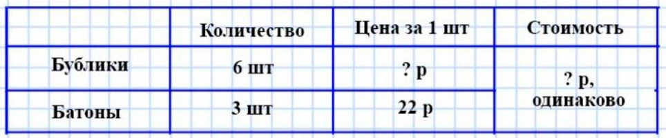 Пояснение к заданию 2