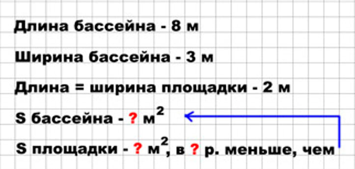 Пояснение к заданию 7