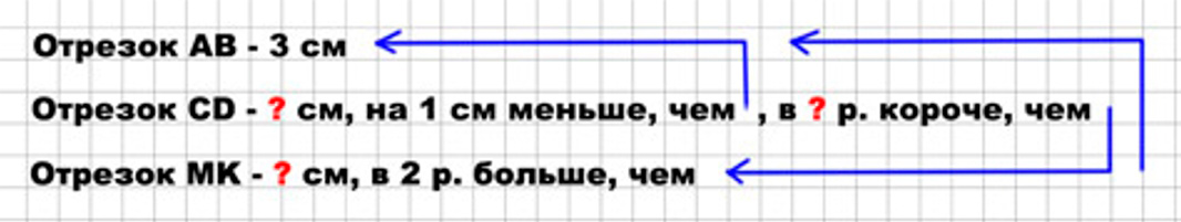 Пояснение к заданию 10