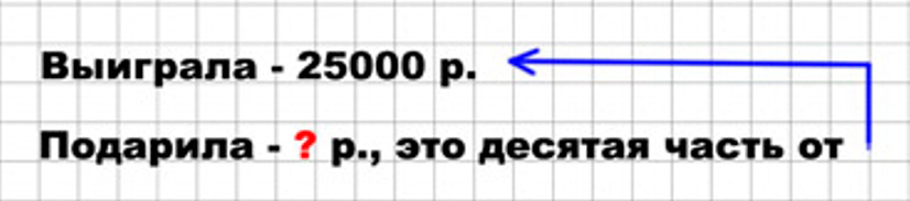 Пояснение к заданию 2