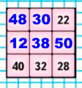 Пояснение к заданию на полях страницы