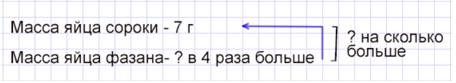 Учебник по математике 4 класс Петерсон - Часть 1, станица 10, номер 11, год 2022. Учебник по математике 4 класс Петерсон - Часть 1, станица 10, номер 11, год 2022.