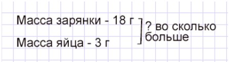 Учебник по математике 4 класс Петерсон - Часть 1, станица 10, номер 11, год 2022. Учебник по математике 4 класс Петерсон - Часть 1, станица 10, номер 11, год 2022.