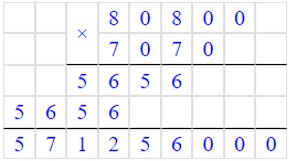 Учебник по математике 4 класс Петерсон - Часть 1, станица 10, номер 9, год 2022. Учебник по математике 4 класс Петерсон - Часть 1, станица 10, номер 9, год 2022.