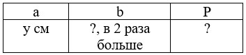 Учебник по математике 4 класс Петерсон - Часть 1, станица 14, номер 5, год 2022. Учебник по математике 4 класс Петерсон - Часть 1, станица 14, номер 5, год 2022.