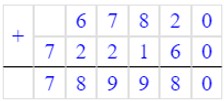 Учебник по математике 4 класс Петерсон - Часть 1, станица 17, номер 11, год 2022. Учебник по математике 4 класс Петерсон - Часть 1, станица 17, номер 11, год 2022.