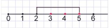 Учебник по математике 4 класс Петерсон - Часть 1, станица 17, номер 6, год 2022. Учебник по математике 4 класс Петерсон - Часть 1, станица 17, номер 6, год 2022.