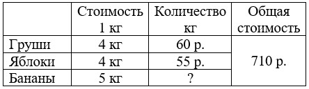 Учебник по математике 4 класс Петерсон - Часть 1, станица 17, номер 9, год 2022. Учебник по математике 4 класс Петерсон - Часть 1, станица 17, номер 9, год 2022.