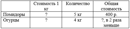 Учебник по математике 4 класс Петерсон - Часть 1, станица 19, номер 10, год 2022. Учебник по математике 4 класс Петерсон - Часть 1, станица 19, номер 10, год 2022.