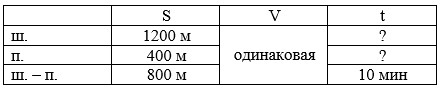 Учебник по математике 4 класс Петерсон - Часть 1, станица 20, номер 3, год 2022. Учебник по математике 4 класс Петерсон - Часть 1, станица 20, номер 3, год 2022.