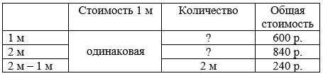 Учебник по математике 4 класс Петерсон - Часть 1, станица 20, номер 3, год 2022. Учебник по математике 4 класс Петерсон - Часть 1, станица 20, номер 3, год 2022.