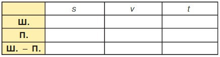 Учебник по математике 4 класс Петерсон - Часть 1, станица 20, номер 3, год 2022. Учебник по математике 4 класс Петерсон - Часть 1, станица 20, номер 3, год 2022.