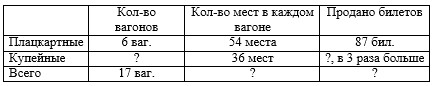 Учебник по математике 4 класс Петерсон - Часть 1, станица 23, номер 8, год 2022. Учебник по математике 4 класс Петерсон - Часть 1, станица 23, номер 8, год 2022.
