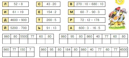 Учебник по математике 4 класс Петерсон - Часть 1, станица 29, номер 8, год 2022. Учебник по математике 4 класс Петерсон - Часть 1, станица 29, номер 8, год 2022.