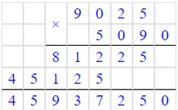Учебник по математике 4 класс Петерсон - Часть 1, станица 30, номер 2, год 2022. Учебник по математике 4 класс Петерсон - Часть 1, станица 30, номер 2, год 2022.