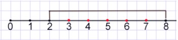 Учебник по математике 4 класс Петерсон - Часть 1, станица 31, номер 11, год 2022. Учебник по математике 4 класс Петерсон - Часть 1, станица 31, номер 11, год 2022.