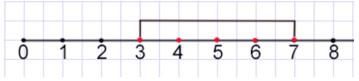 Учебник по математике 4 класс Петерсон - Часть 1, станица 31, номер 11, год 2022. Учебник по математике 4 класс Петерсон - Часть 1, станица 31, номер 11, год 2022.