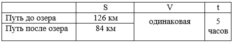 Учебник по математике 4 класс Петерсон - Часть 1, станица 37, номер 7, год 2022. Учебник по математике 4 класс Петерсон - Часть 1, станица 37, номер 7, год 2022.
