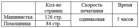 Учебник по математике 4 класс Петерсон - Часть 1, станица 37, номер 7, год 2022. Учебник по математике 4 класс Петерсон - Часть 1, станица 37, номер 7, год 2022.