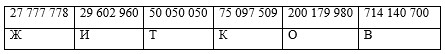 Учебник по математике 4 класс Петерсон - Часть 1, станица 39, номер 11, год 2022. Учебник по математике 4 класс Петерсон - Часть 1, станица 39, номер 11, год 2022.
