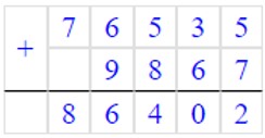 Учебник по математике 4 класс Петерсон - Часть 1, станица 4, номер 10, год 2022. Учебник по математике 4 класс Петерсон - Часть 1, станица 4, номер 10, год 2022.